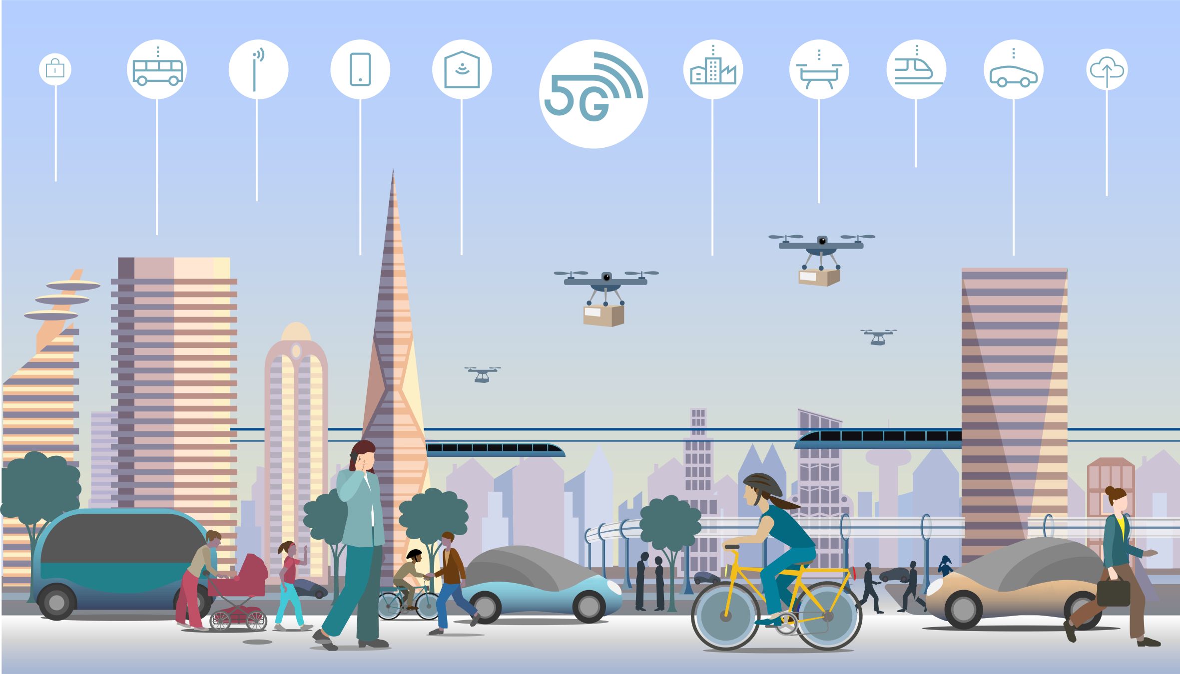 Digital-mobility