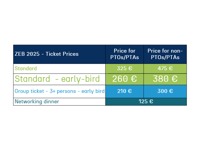 ZEB 2025 - Ticket Price